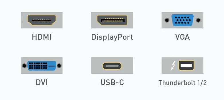 Video Ports Explained